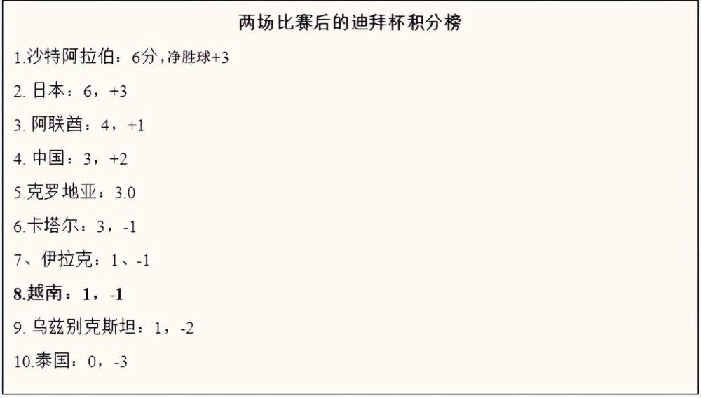 為了進进歐盟，阿爾巴尼亞的特警部隊誓言掃蕩境內的所有地下福寿膏买卖，並將目標鎖定在年夜毒梟帕杜拉。但打滾多年的帕杜拉也不是省油的燈，竟在特警部隊中安插眼線使得艱困的行動更蒙上了一層陰影。特警部隊必須與敵人們攻同燃燒殆盡，榮譽才能浴火更生。